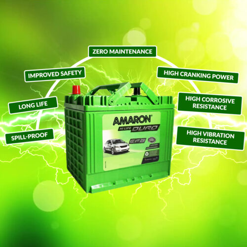 Amaron Car Battery Delivery Service | Mercedes, BMW Car Battery